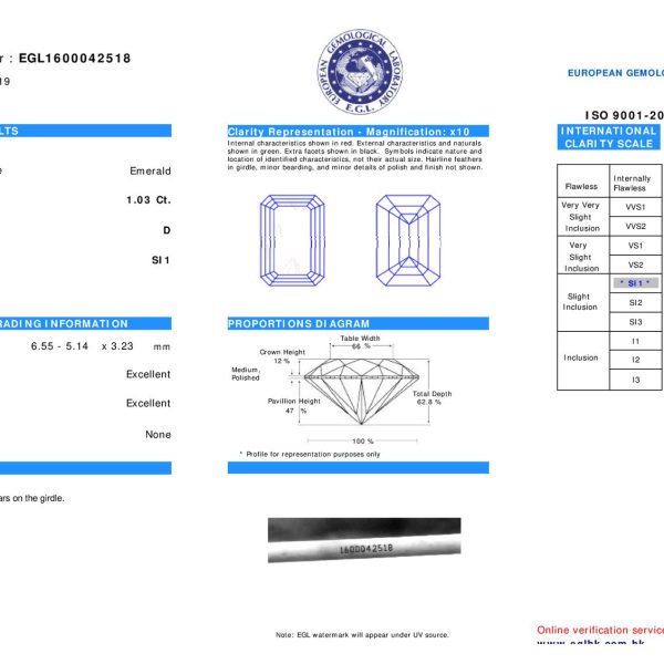 1-03ct-rx4180-dsi1-egl-emerald-cert-jpg