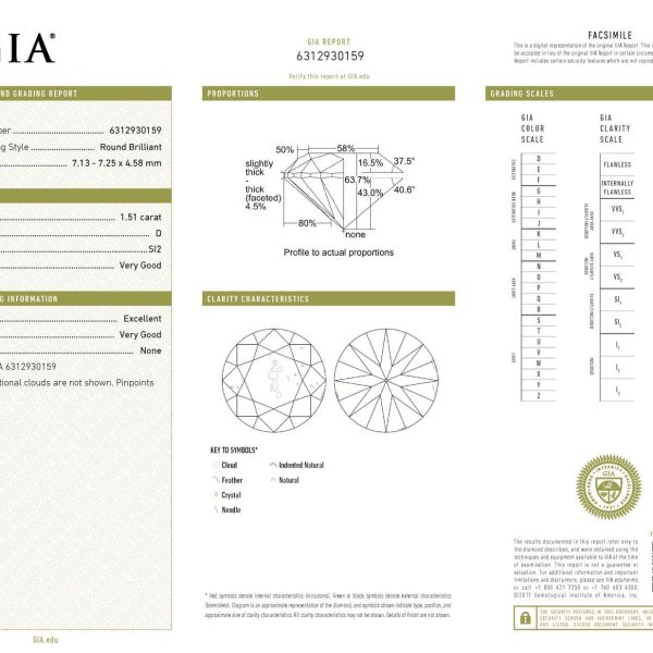 1-50-d-si2-gia-cert-jpg