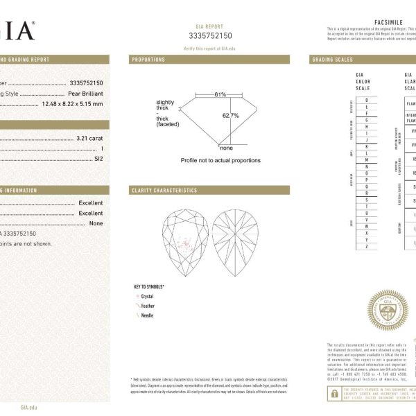 3-21ct-rx5681-isi2-gia-cert-jpg